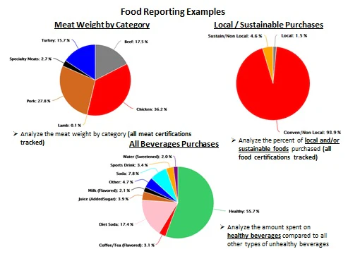 screenshot of Key Green Solutions
